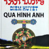 Tầm long điểm huyệt qua hình ảnh