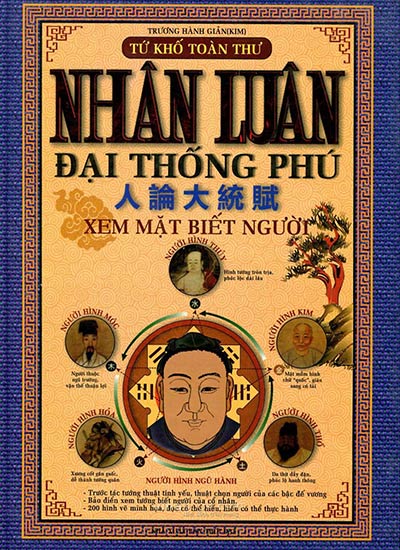 Nhân luân đại thống phú - xem mặt biết người