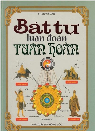 Bát tự luận đoán tuần hoàn